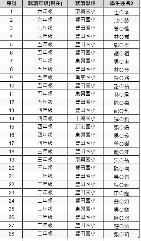 圖片說明