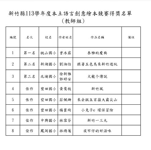 圖片說明